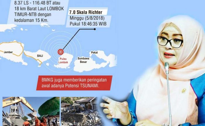 DPD RI- Walau Masih Tanggap-Darurat, Rehab-Rekon NTB Harus Segera Disiapkan
